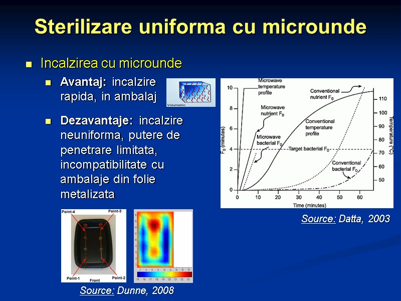 Sterilizare uniforma cu microunde Incalzirea cu microunde Avantaj: incalzire     
